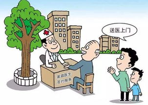 身價看漲！北京10區未來規劃藍圖出爐，健康服務將迎來新變革