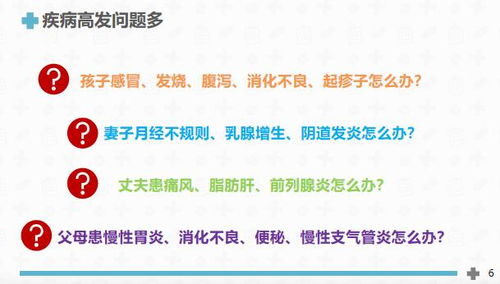 《陽光藥無憂健康管理服務》亮點優勢、內容、方案、話術與異議處理全解析
